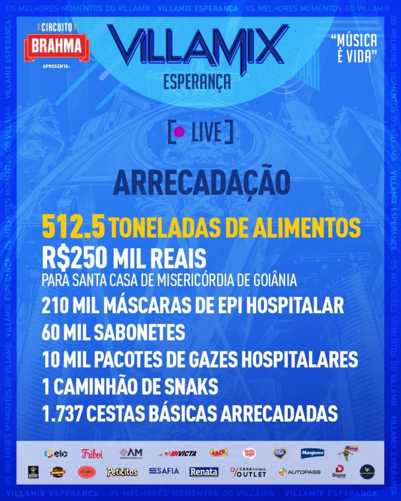 vmesp